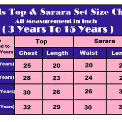 New Designer Heavy Rayon Cottonn Top-Shararaa OC-140 parpal